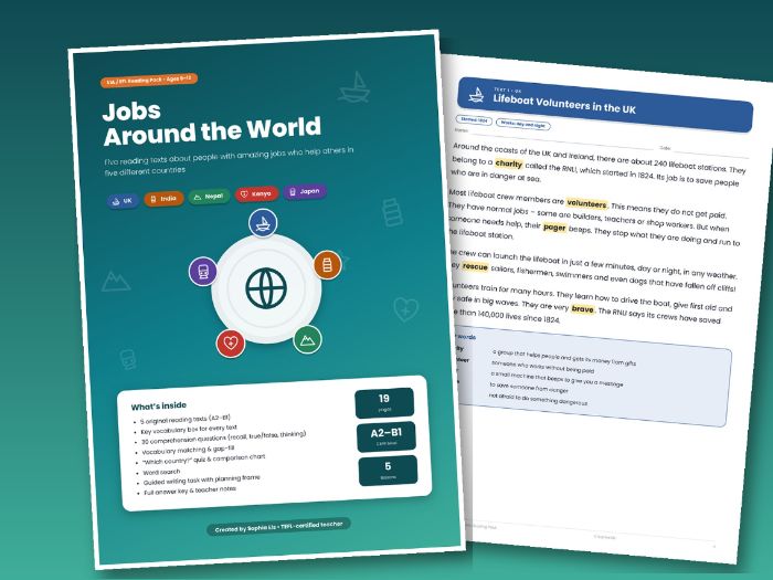 ESL Jobs Around the World Reading Pack