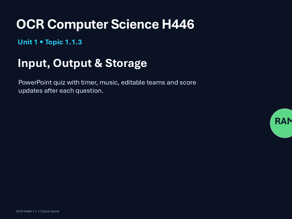 OCR A Level Computer Science H446 – Unit 1.1 Processor, Processor Types, Input, Output and Storage Quiz Bundle