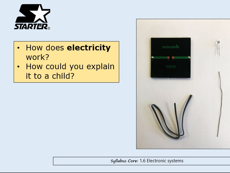 1.6 Electronic systems GCSE DT