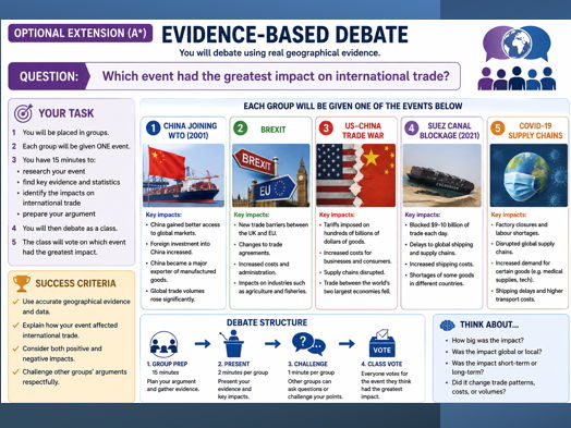 OCR  A Level Trade in the contemporary World: Lesson 2  FDI and trade patterns