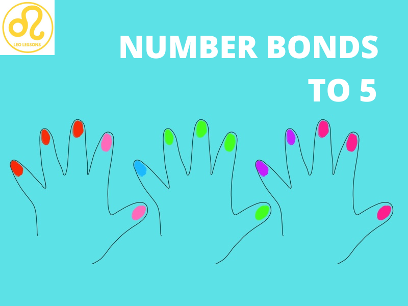 number-bonds-to-5-hand-worksheets-teaching-resources