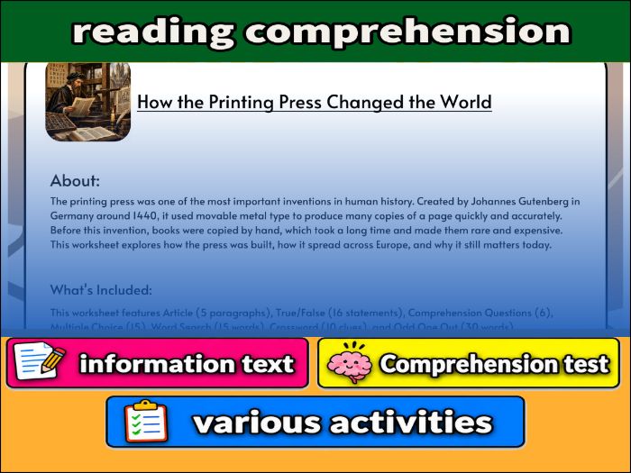 How the Printing Press Changed the World - Reading Comprehension & Activities