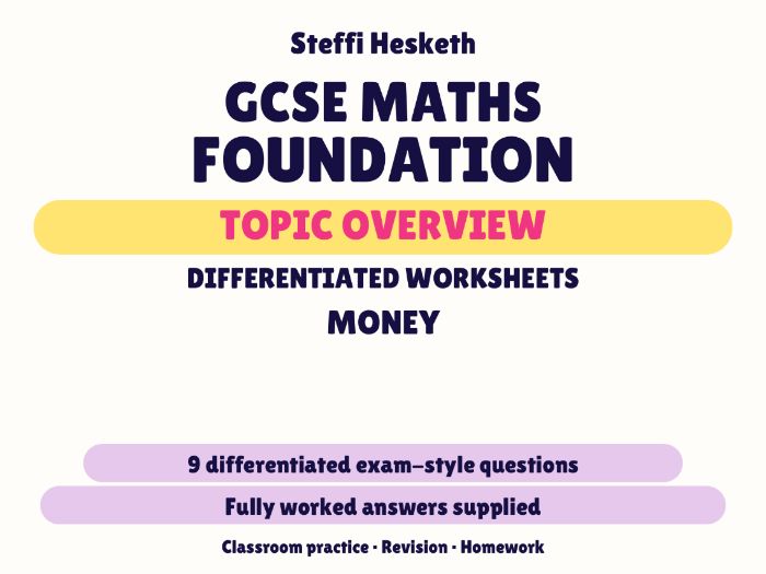 GCSE Foundation Money | Topic Overview Differentiated Worksheet