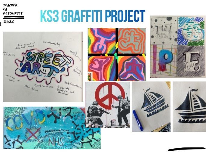 Graffiti & Stencil Art Project | KS3 Art & Design Unit of Work | Street Art & Typography