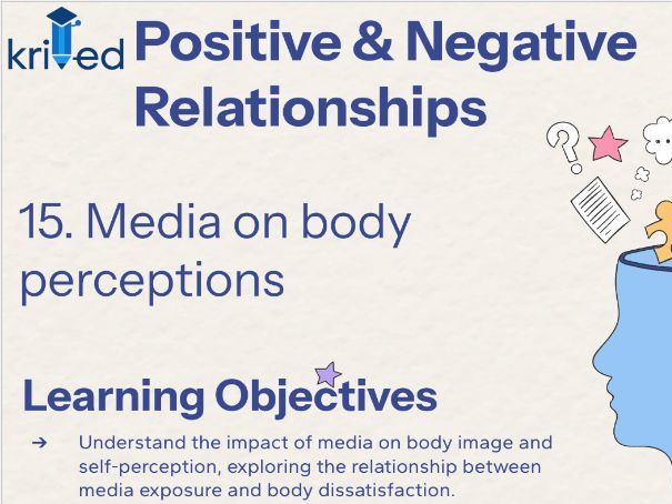 Media on body perceptions – KS4 Year 10 PSHE Body image, Self-Perception and Influence