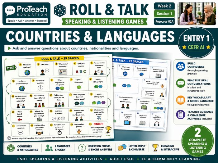 ESOL Entry 1 Speaking & Listening Games | Roll & Talk | Week 2 – Countries & Languages