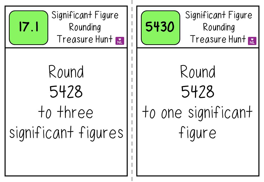 how-to-round-numbers-using-significant-figures-bbc-bitesize