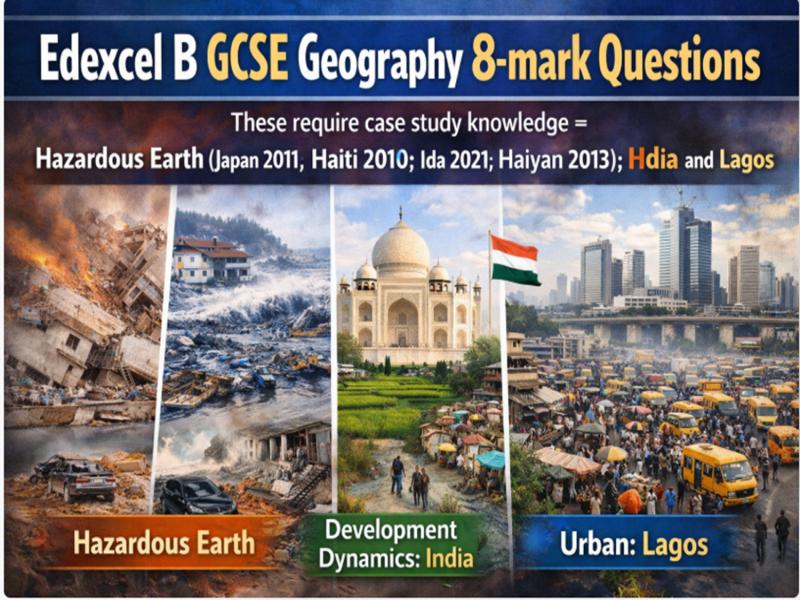 Edexcel B GCSE Geography Paper 1 8 Mark Question PPT