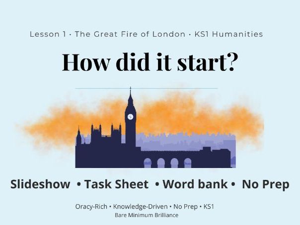 The Great Fire of London Lesson 1 | KS1 History | How did the fire start? | No Prep
