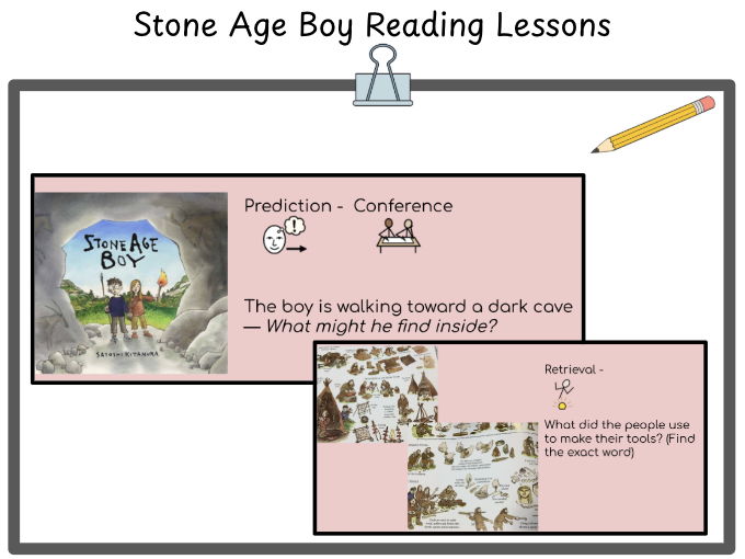 Year 3 Stone Age Boy Reading Activities