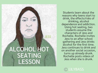 Alcohol Hot Seating Lesson (UK)