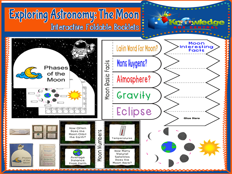 Astronomy meaning picture