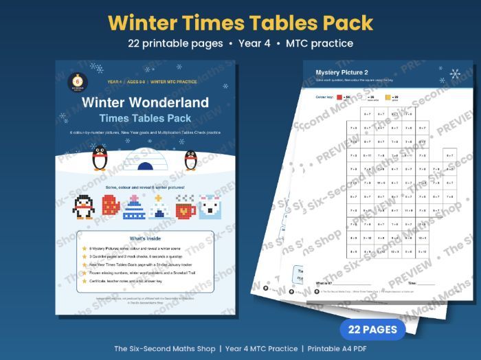 Winter Times Tables Worksheets Year 4 | January MTC Practice | 6 Colour by Number Pictures |