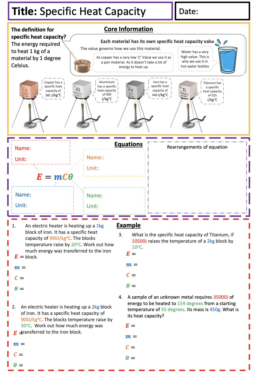 GCSE AQA Physics Topic 1 Energy; Full Scheme of Work | Teaching Resources