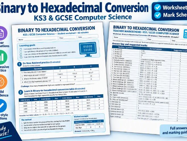 Binary to Hexadecimal Conversion Worksheet & Mark Scheme Bundle (KS3/GCSE Computer Science)