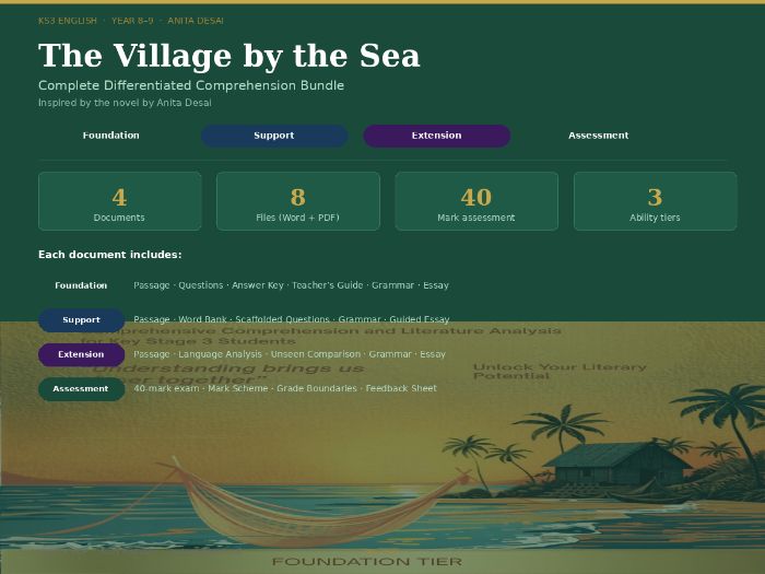 Village by the Sea KS3 Differentiated Bundle