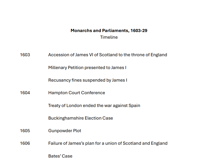 Timeline - Monarchs and Parliaments 1603-29 (AQA A-level history Unit 1D)