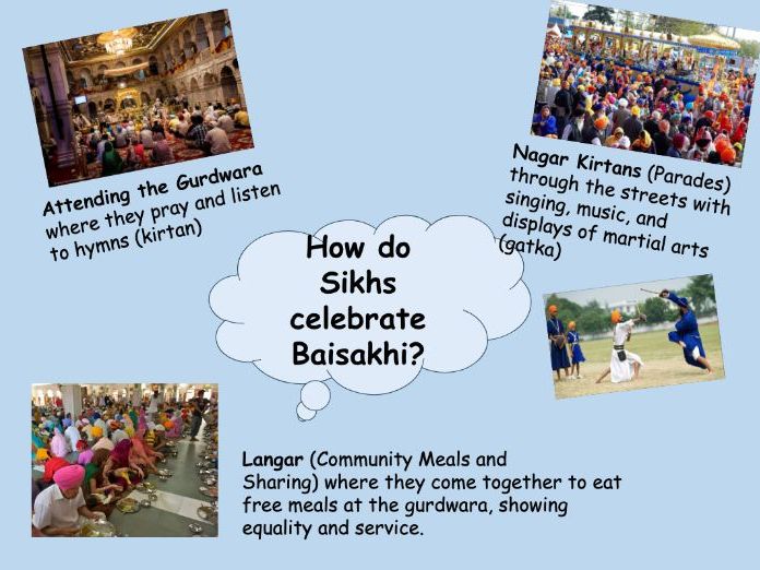 Sikhism: 1 Festivals - Baisakhi