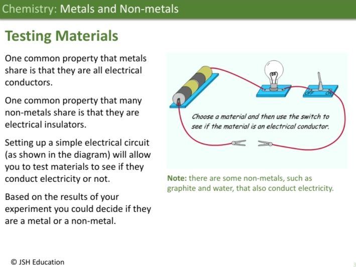 KS3 Chemistry: Metals and Non-metals