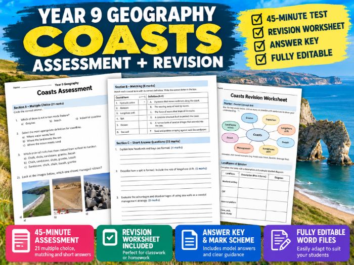 KS3 / Middle School Test on Coasts with Answer Key