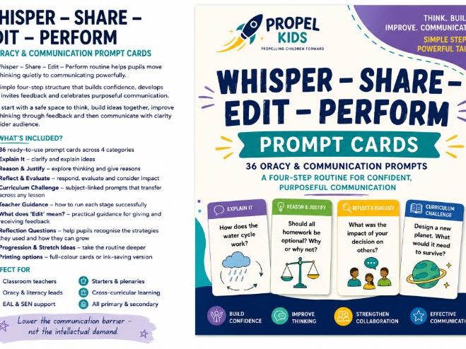 Whisper - Share - Edit - Perform | 36 Oracy & Communication Prompt Card