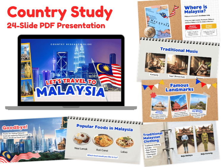 Malaysia Country Study | Geography & Culture 24-Slide Presentation