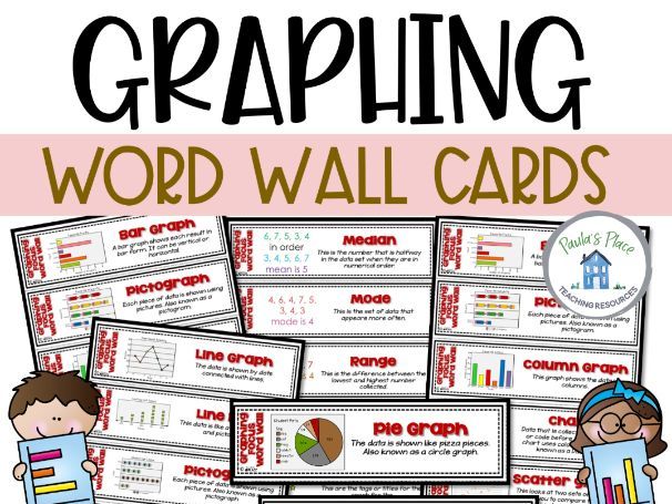 Graphing Word Wall