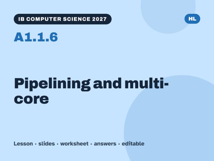 IB Computer Science 2027 – A1.1.6 Pipelining and multi-core – Lesson & Worksheet