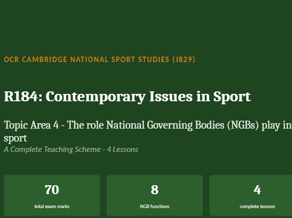 R184 TA4 National Governing Bodies (NGBs): Complete Teaching Scheme | OCR Cambridge Nationals SS