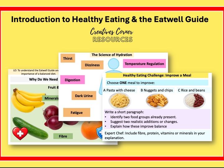 Healthy Eating and the Eatwell Guide – KS3 Food Technology Lesson