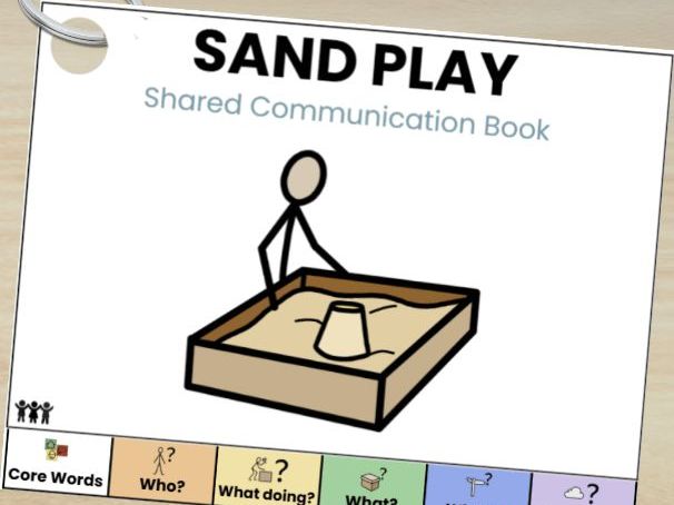 SAND PLAY Communication Book SEN ASD