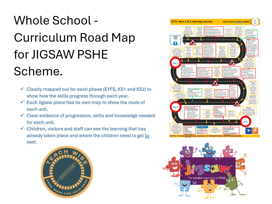 Jigsaw Learning Pshe At Conrad Williams Blog Jigsaw Learning Pshe At Conrad Williams Blog