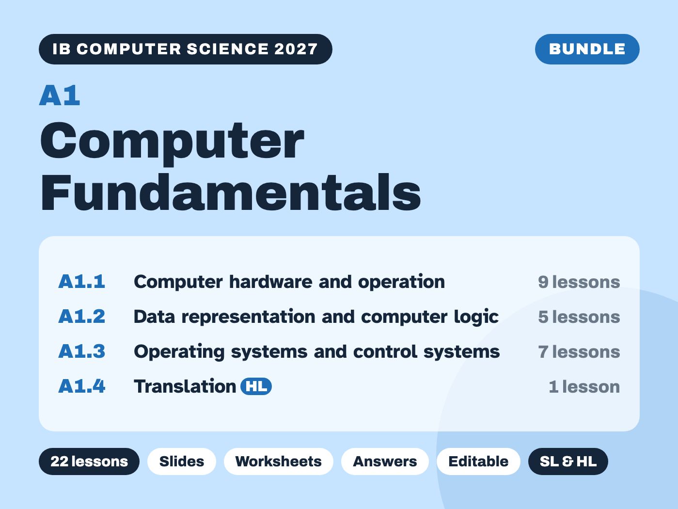 IB Computer Science 2027 – A1 Computer Fundamentals – Complete Bundle (22 lessons)