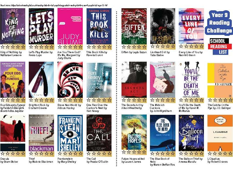 Year 9 Reading List Printable PDF