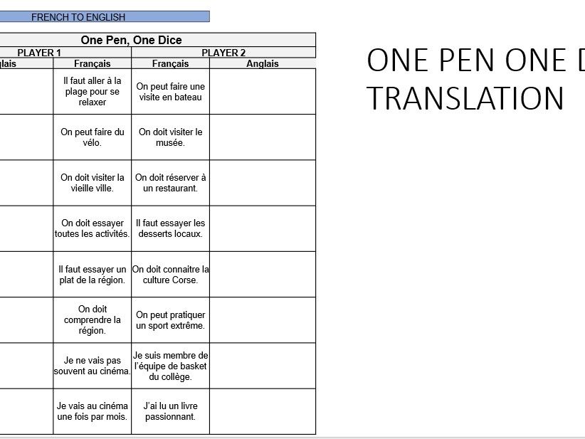 NEW GCSE AQA Foundation module 5 Numéro Vacances unit 2: On part pour la Corse