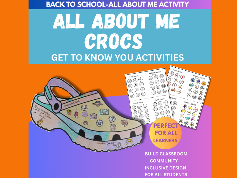 All About Me Crocs Back to School Activity | Get to Know You Classroom Resource