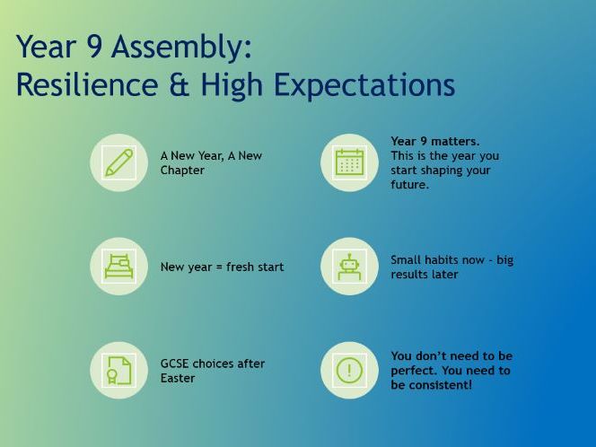 Y9 High expectations_resilience assembly Jan 2026