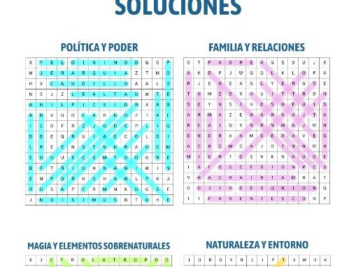 El Laberinto del Fauno Vocabulary Word Search – Free Printable Activity