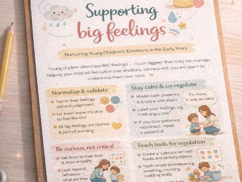Supporting Big Feelings in the Early Years