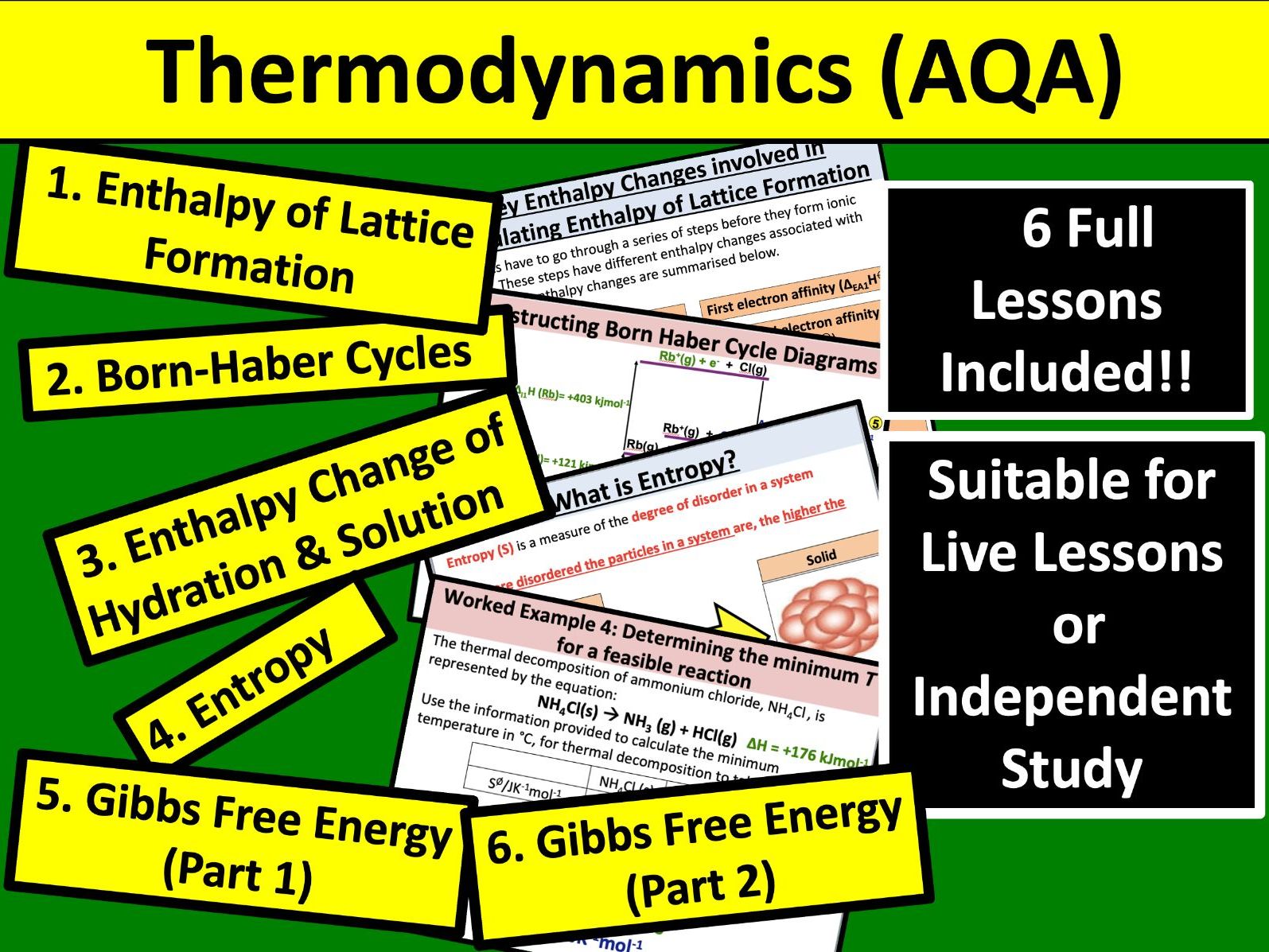Thermodynamics (AQA)