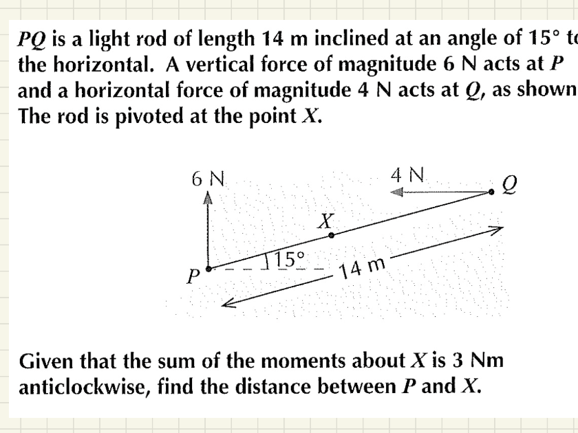 Moments Examples Mechanics Teaching Resources