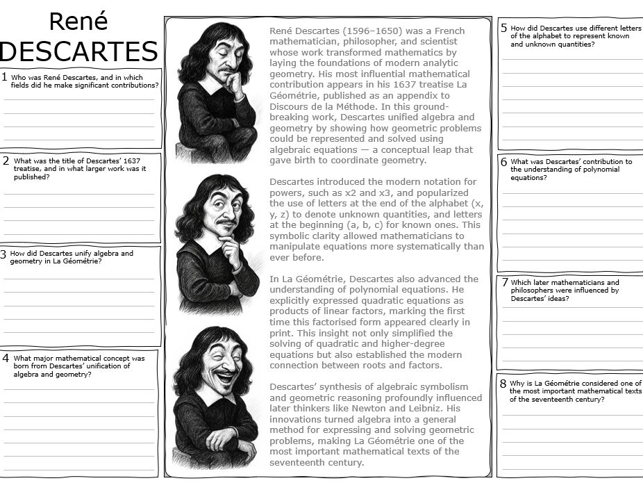 Maths through the Ages - Descartes