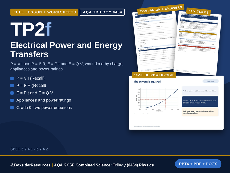 TP2f Electrical Power and Energy Transfers | AQA GCSE Combined Science Trilogy | Lesson + Worksheet