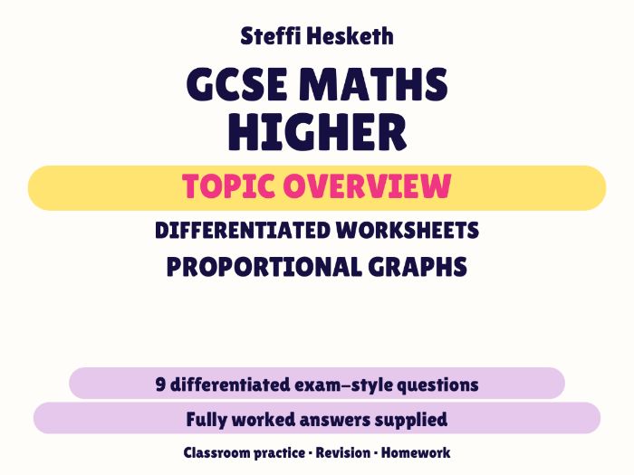 GCSE Higher Proportional Graphs | Topic Overview Differentiated Worksheet