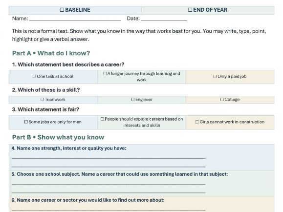 Future Ready Careers Baseline & End-of-Year Assessment Pack | Years 7–11 | SEND