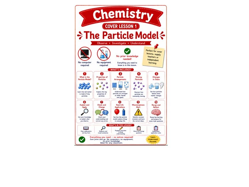 Bundle of 5 chemistry cover lessons (Bun 1)