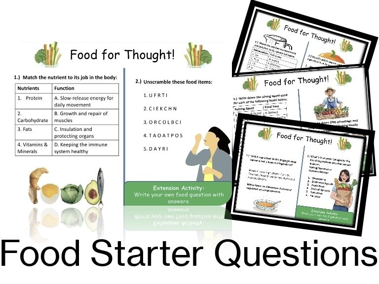 Food Technology Starter Activities