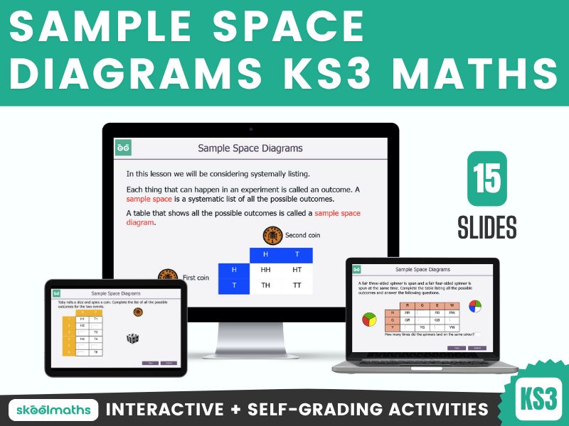 KS3 Sample Space Diagrams Interactive Lesson