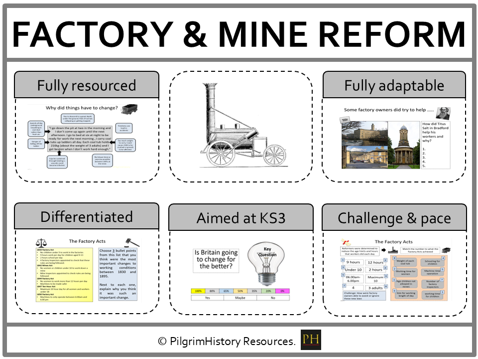 KS3 Industrial Revolution: Why were Factories reformed?