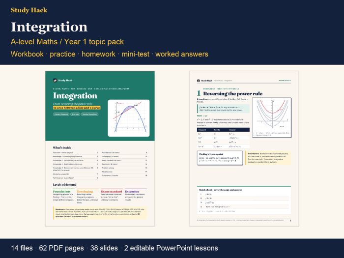 A-level Maths Integration Complete Pack